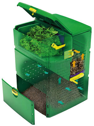 Mittels Klappmechanismus gelangt das Material aus der Sammelkammer in die Kompostierkammer. Sind Phase eins und zwei abgeschlossen, entleeren Sie das Material per Kurbel in die Reifekammer.